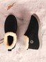 Winter Faux Fur Waterproof Windproof Warmth Snow Boots