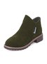 Women British Style Urban Round Toe Comfortable Zip Chunky Heel Low Heel Boots